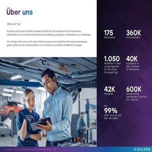Darstellung der Autodata Plattformübersicht mit Beispielen zu Serviceinformationen, Wartungsdaten und Reparaturanleitungen für Fahrzeuge.