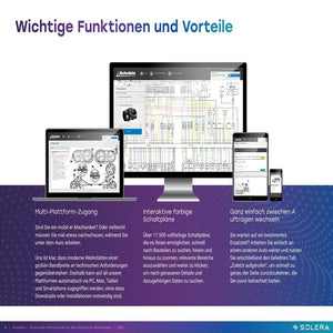 Seite mit Autodata Diagnosefunktionen, Fehlercodes, Prüfschritten und strukturierten Diagnoseinformationen für moderne Fahrzeugtechnik.