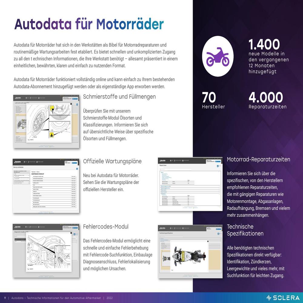 Autodata Fahrzeugdaten und Reparaturinformationen speziell für Motorräder