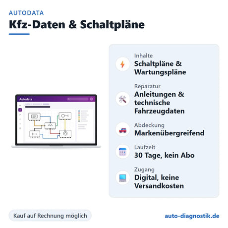 Autodata Kfz-Daten und Schaltpläne Testzugang mit Übersicht der wichtigsten Funktionen