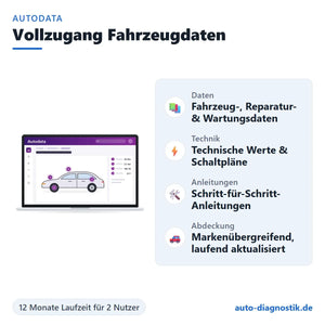 Autodata Vollzugang Fahrzeugdaten für 2 Nutzer mit Übersicht der wichtigsten Funktionen